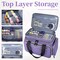 Large Sewing Supplies Organizer, Double Layer Sewing Storage Organizer with Two Detachable Dividers, Travel Sewing Bag Organizer with Shoulder Strap for Accessories, Purple, (Bag Only)